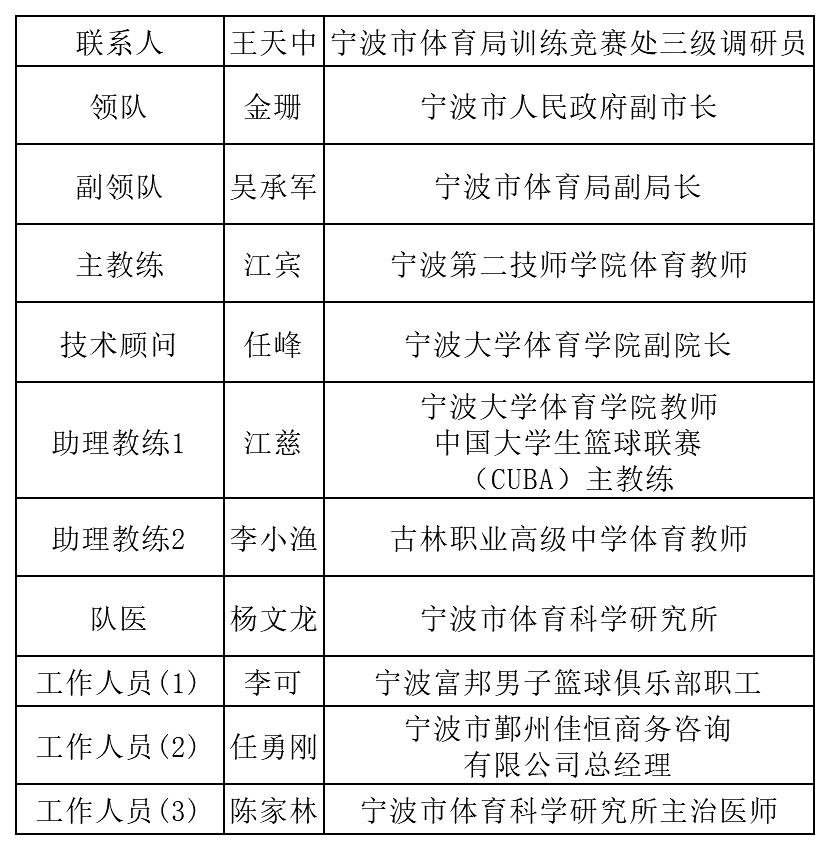 中锋等关键, 个助攻, img