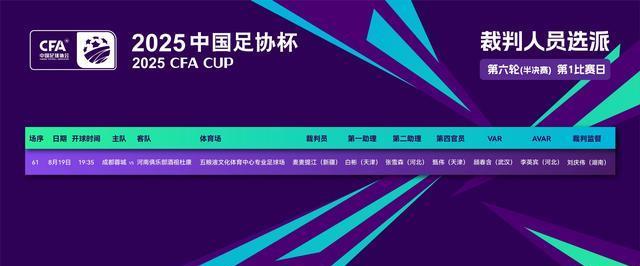 cn, 视频助理裁, 战河南裁判