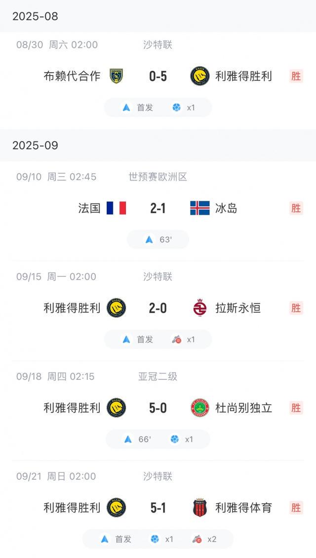 src, 粒进球